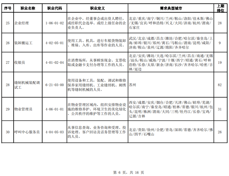 设备搬运:工具与方法的综合解析